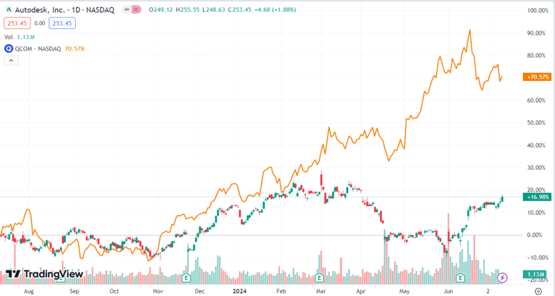 2-best-metaverse-stocks.png 2-best-metaverse-stocks.png