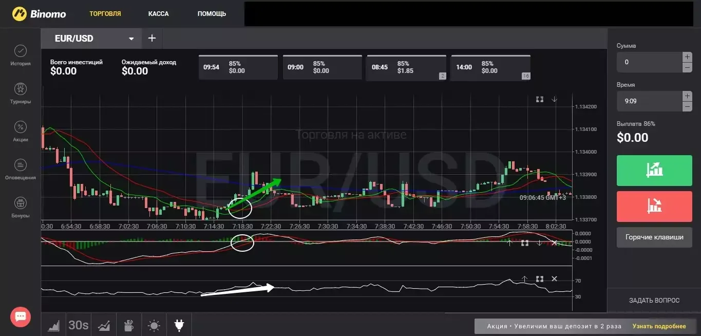 Shaft торговая система бинарных опционов