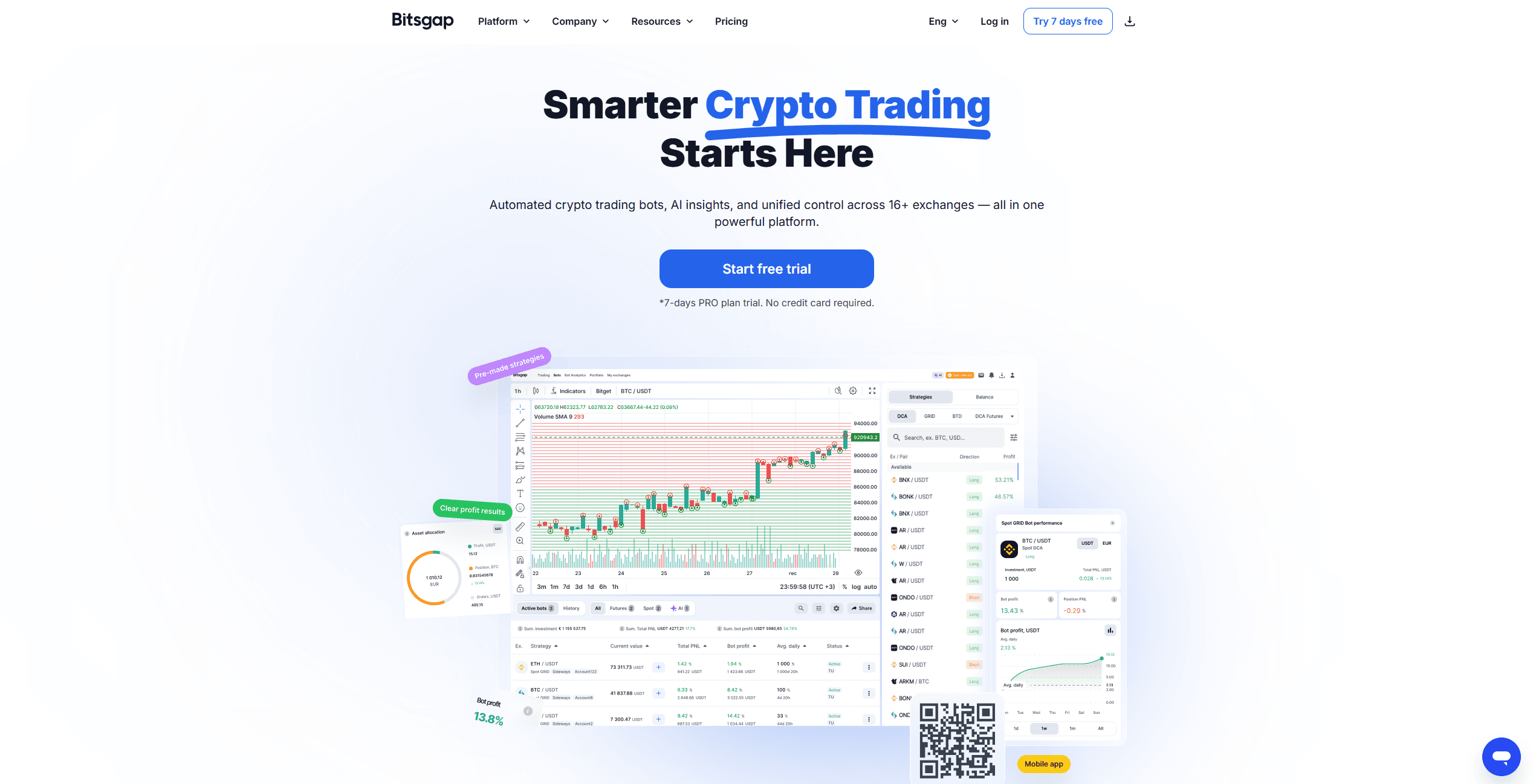 Top-rated Crypto Brokers and Platforms Review