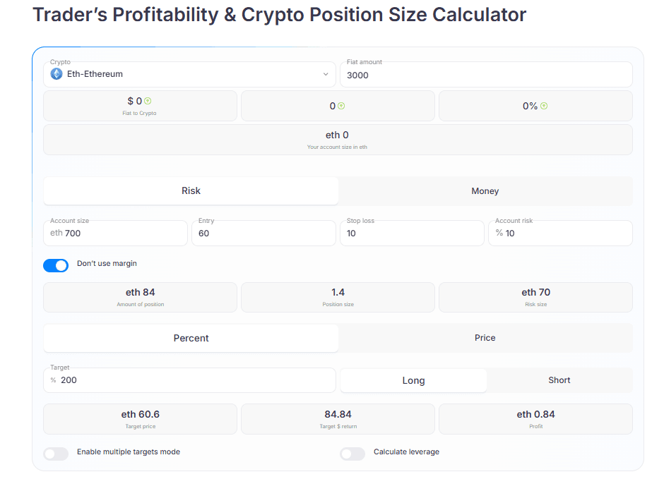 Crypto position size calculator