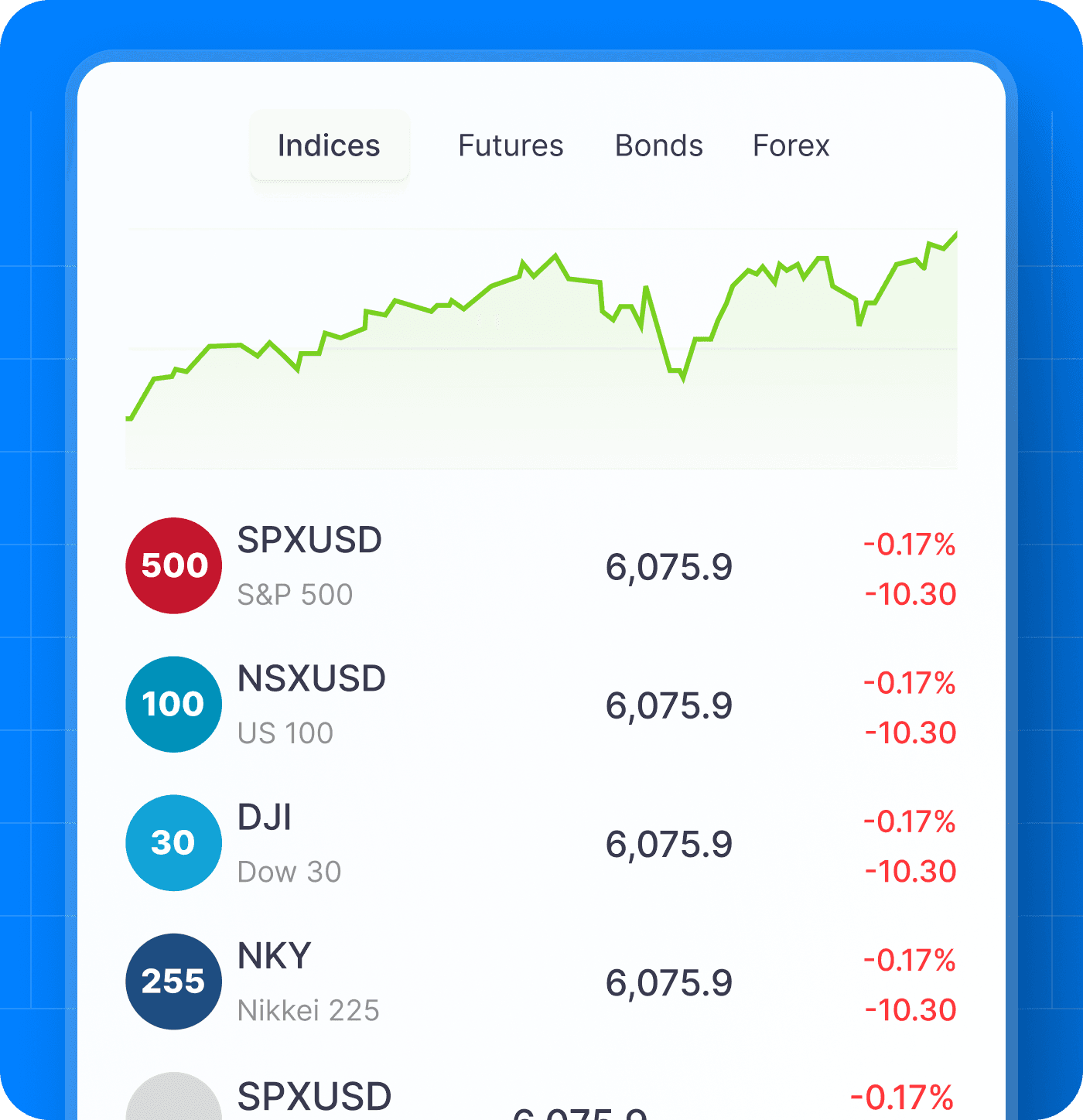 Как получить доступ к платным инструментам Как получить доступ к платным инструментам