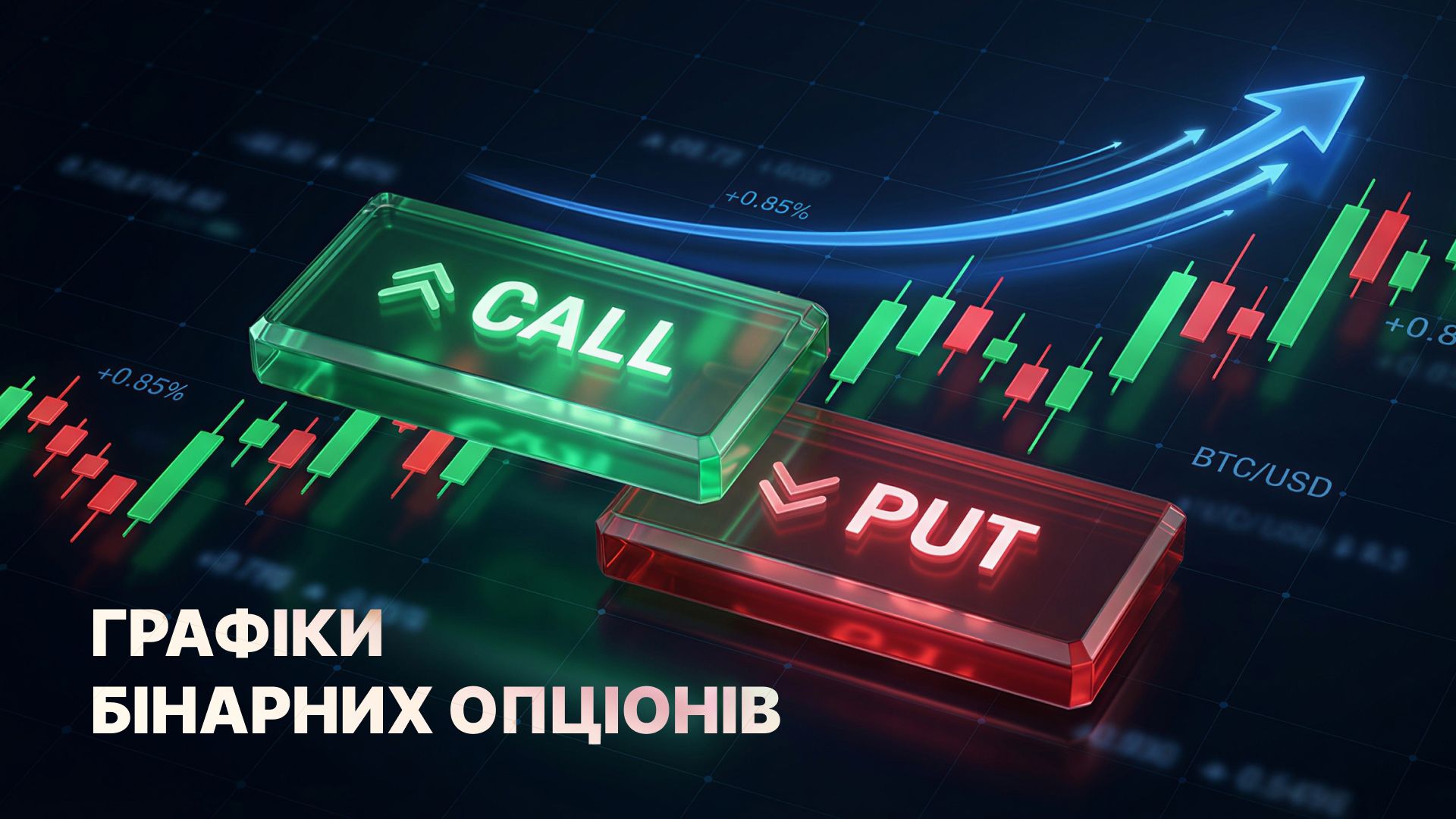 Binary options graphs
