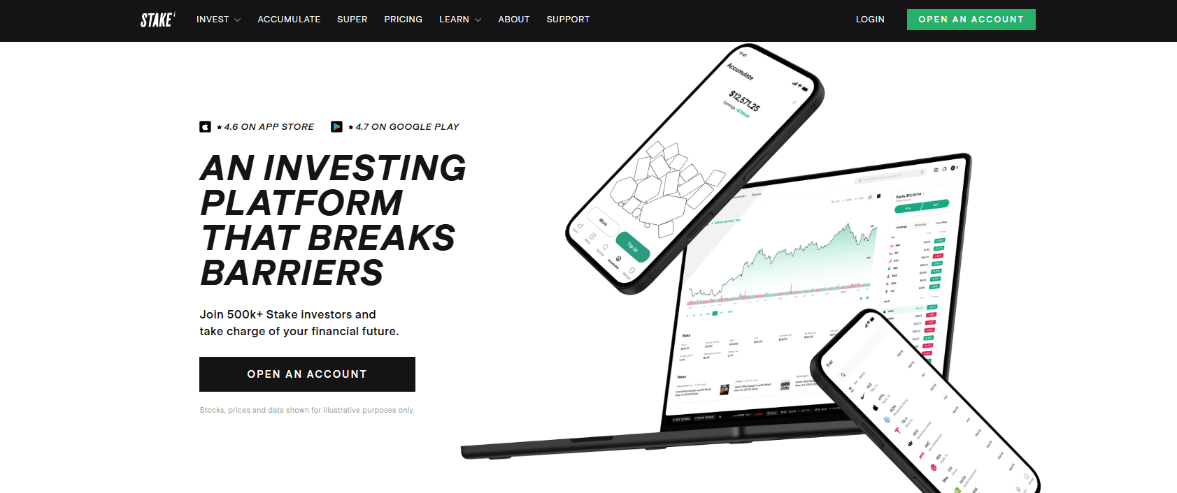 Top-rated Crypto Brokers and Platforms Review