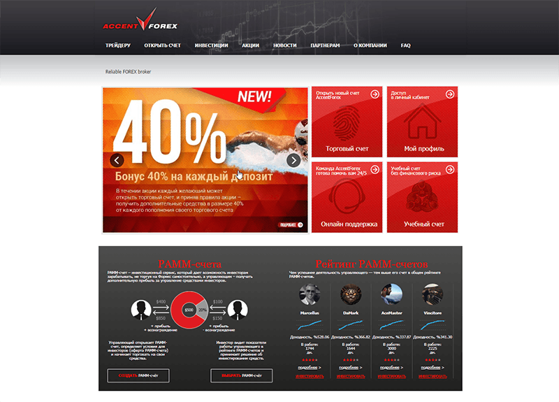 AccentForex