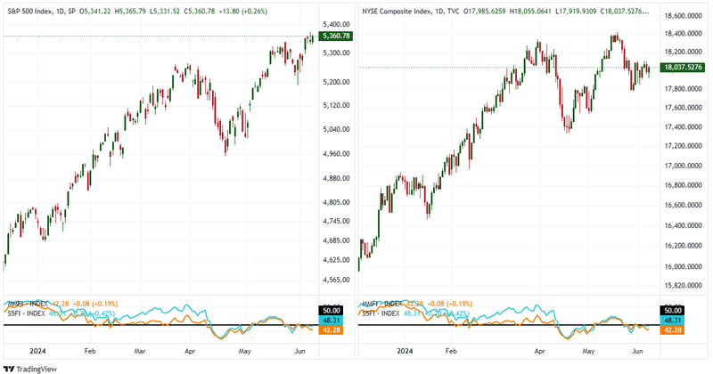 all-these-stocks-are-trading-close-to-their-52-week-highs.png all-these-stocks-are-trading-close-to-their-52-week-highs.png