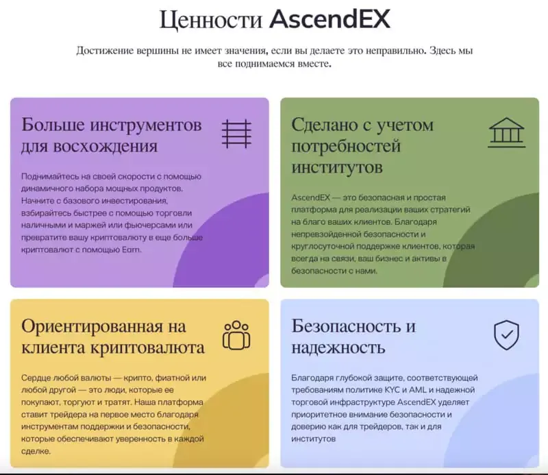 ascendex-cennosti.webp