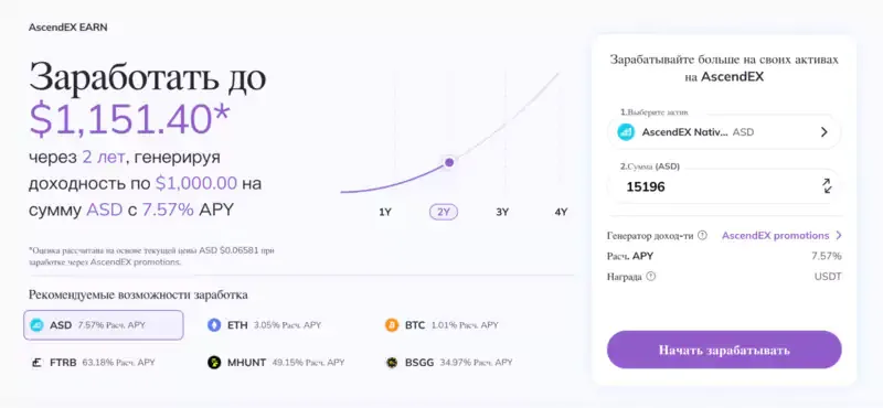 ascendex-investicii.webp