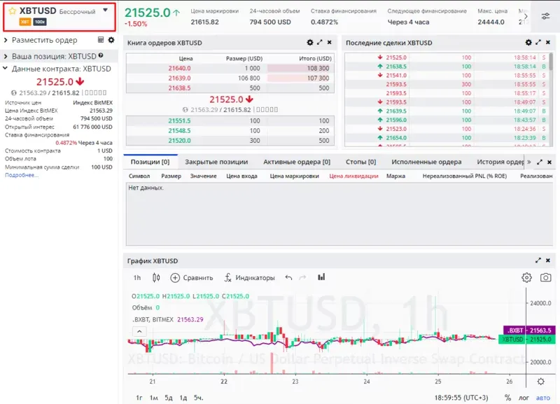 бессрочный контракт на торговую пару XBT/USDT
