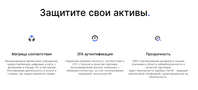 Безопасность на Bingx Безопасность на Bingx