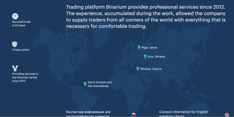What Makes the Binarium Affiliate Program Desirable?