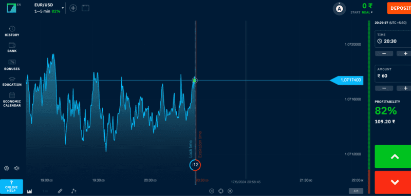 Binarium’s trading interface Binarium’s trading interface