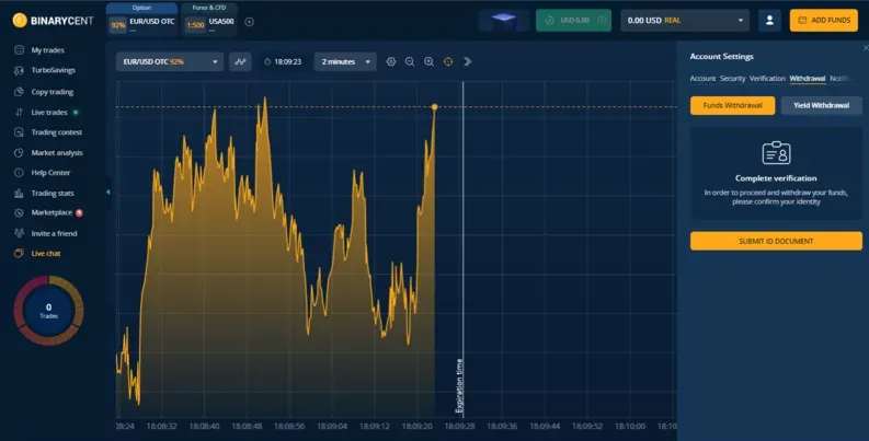 BinaryCent in Italy Trading features 