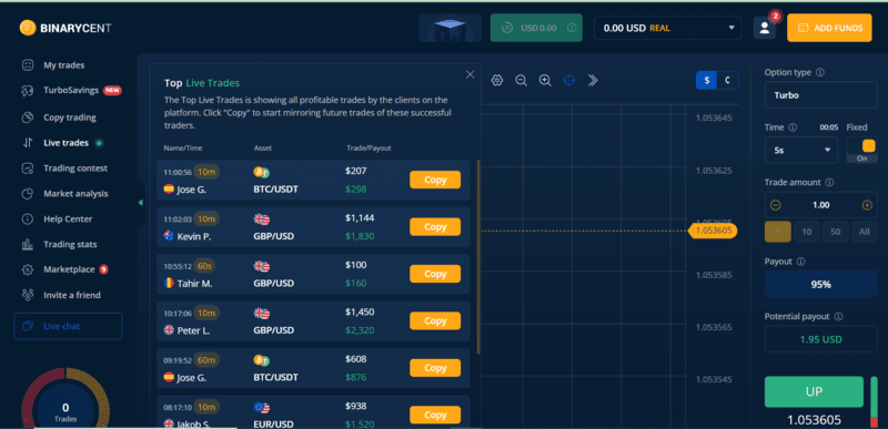 Binary Cent Live trades Binary Cent Live trades
