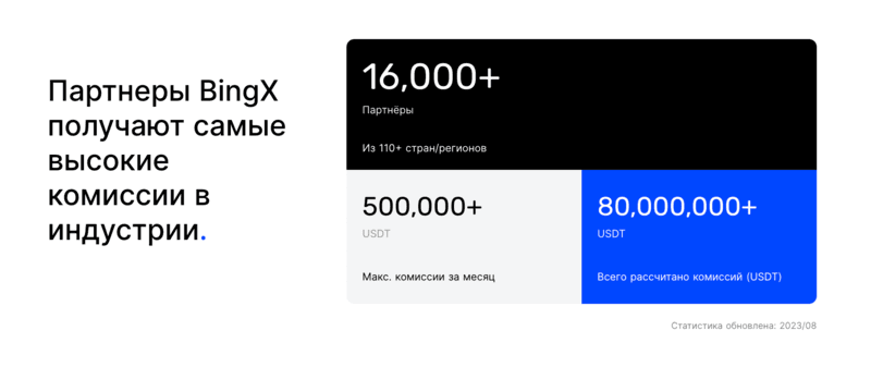 Реферальная программа Реферальная программа