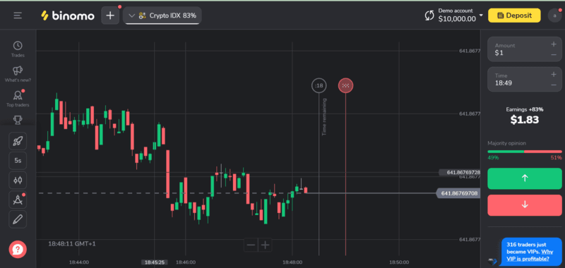 Trading Platform Trading Platform