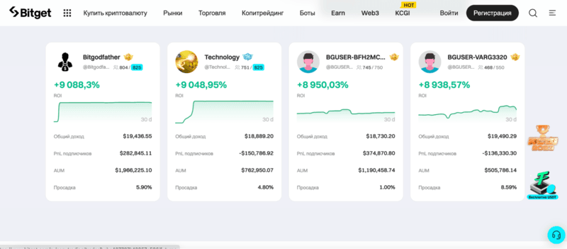 копітрейдинг на Bitget копітрейдинг на Bitget