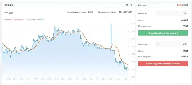 bithumb-bull-bear.webp