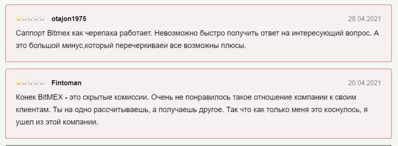 Bitmex: отзывы