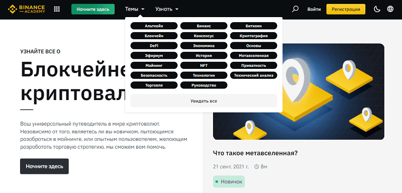 Понад 200 статей розбито на 19 категорій