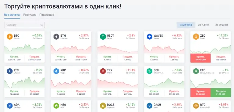Быстрые торги Быстрые торги