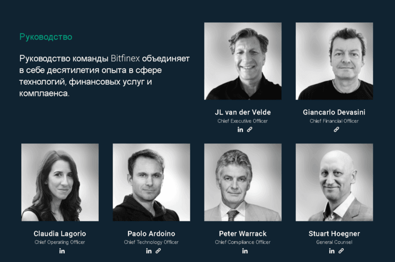 Bitfinex: чья это биржа? Bitfinex: чья это биржа?