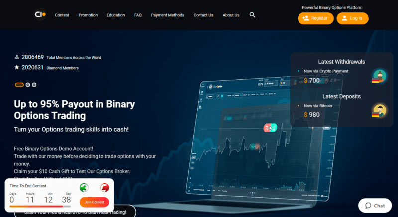CloseOption брокер бинарных опционов