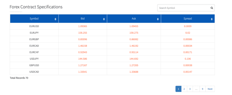 coinexx-trading-instruments.png coinexx-trading-instruments.png