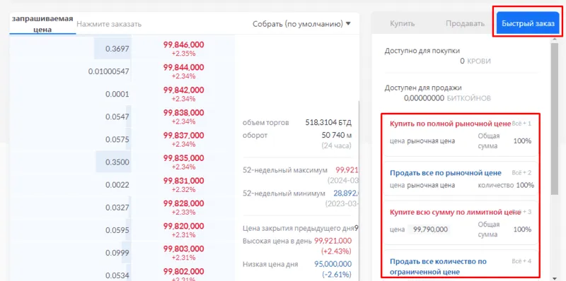 coinone-grafik-ot-tradingview-1.webp