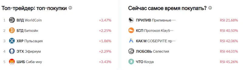 coinone-spektr-predlozheniy.webp
