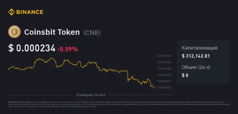 coinsbit-token.webp