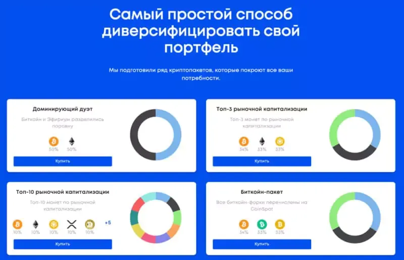 coinspot-bundles.webp