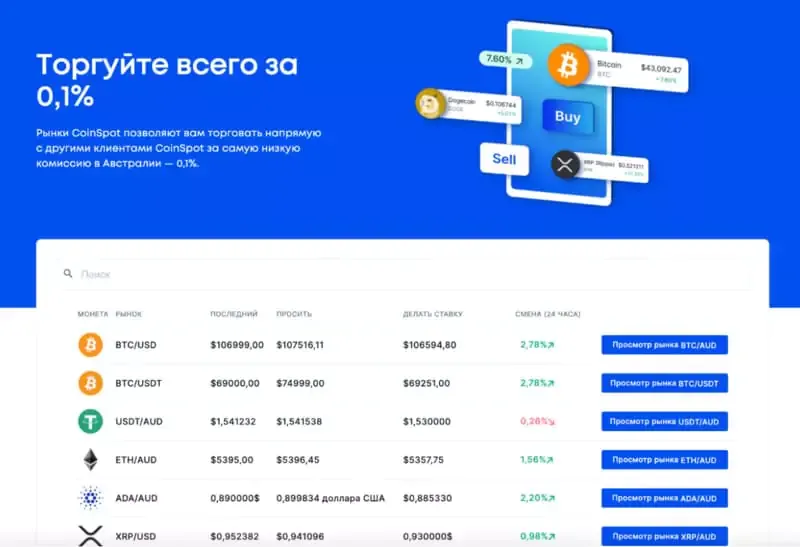 coinspot-kriptovalyuty.webp