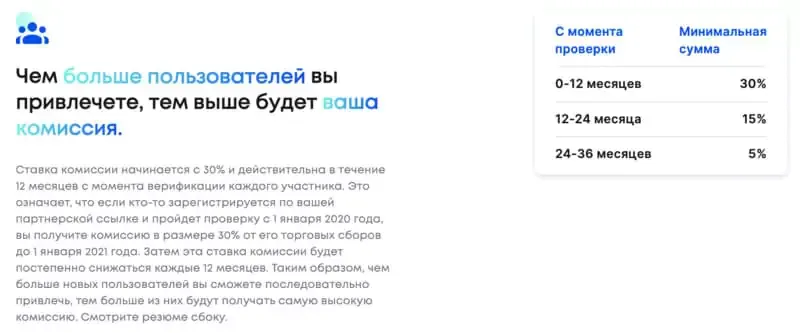 coinspot-partnerskaya-programma.webp