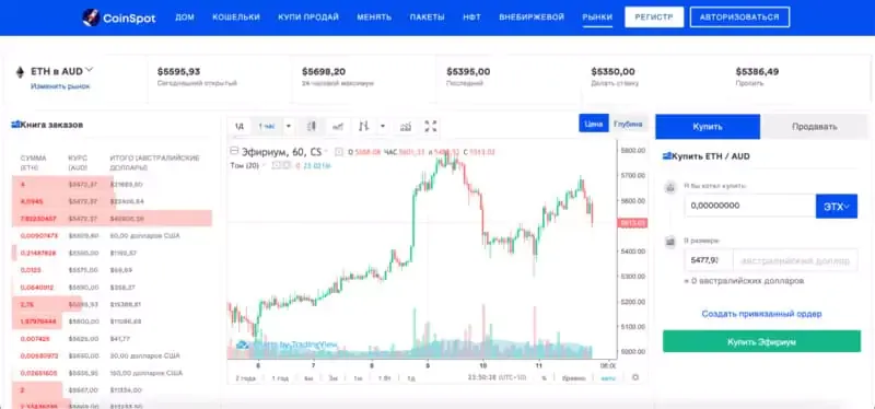 coinspot-platforma.webp