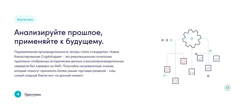 Бэктестинг