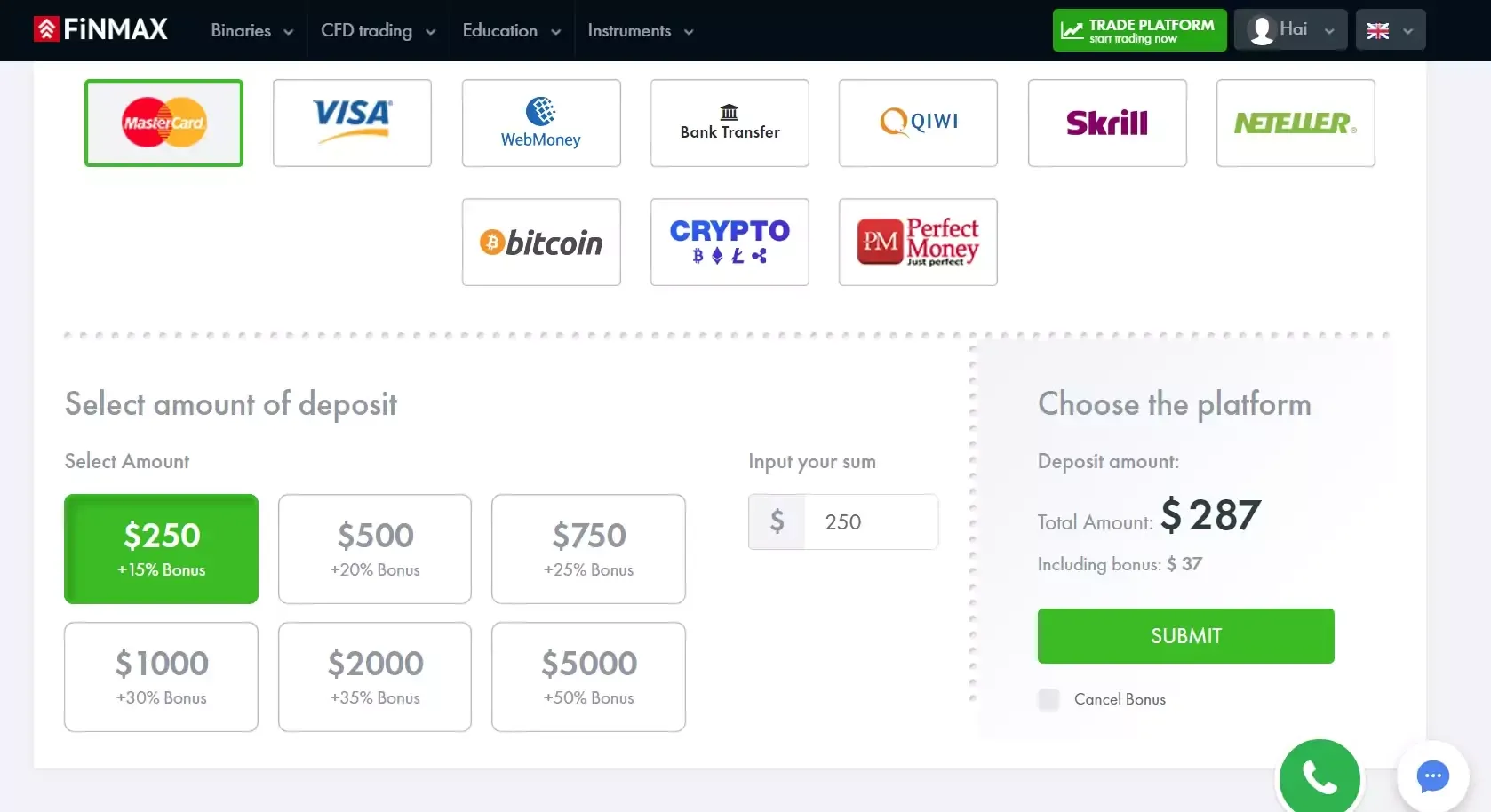 Finmax minimal deposit Finmax minimal deposit