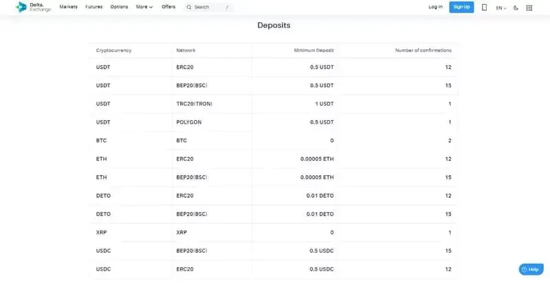 delta-exchange-opcii-vvoda-vyvoda-sredstv-i-komissii.webp