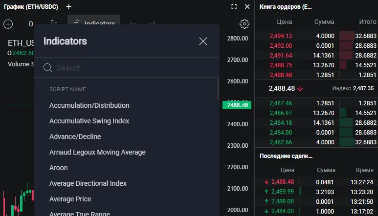deribit-tehnicheskiy-analiz-tradingview.webp deribit-tehnicheskiy-analiz-tradingview.webp