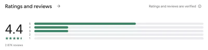 deriv-app-rating.webp deriv-app-rating.webp