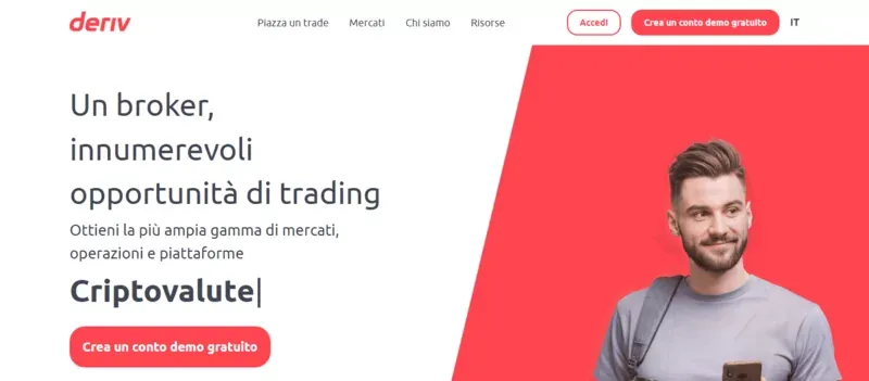 Deriv (Binary.com) in Italy 