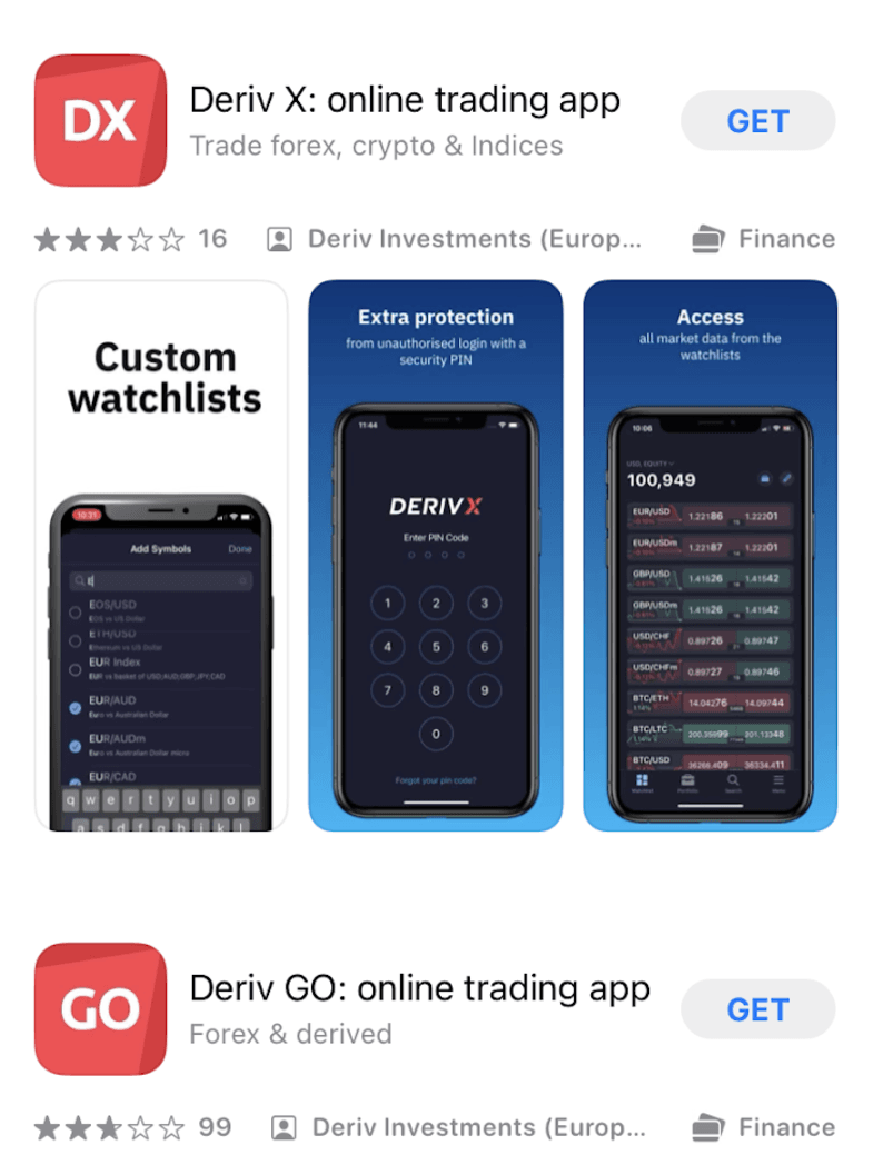 Deriv in New Zealand Mobile Application Deriv in New Zealand Mobile Application