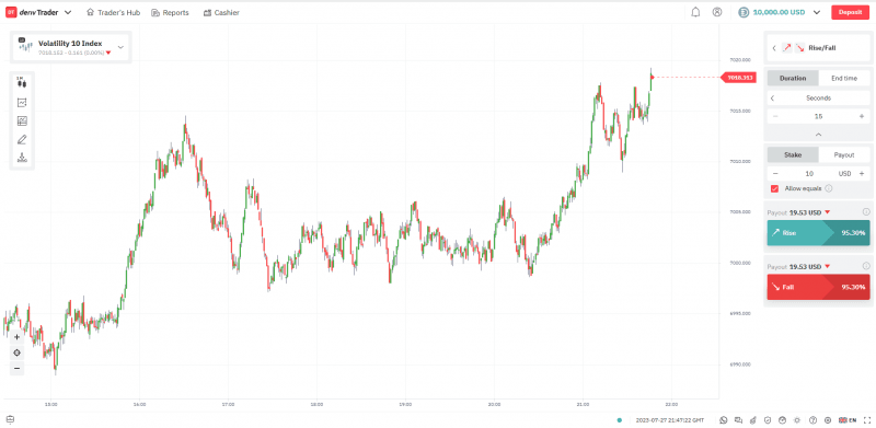 deriv-trader-platform-1-800x391.png