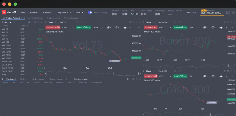 deriv-trading-platforms-and-app-review-1-800x393.png