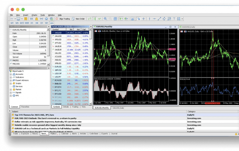 deriv-trading-platforms-and-app-review-800x506.png