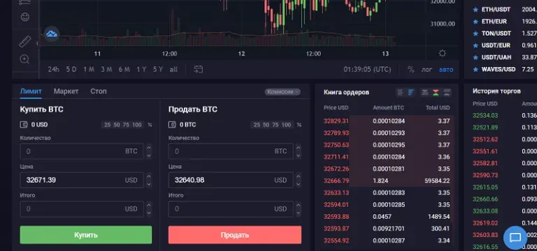 действие «Купить/Продать» действие «Купить/Продать»