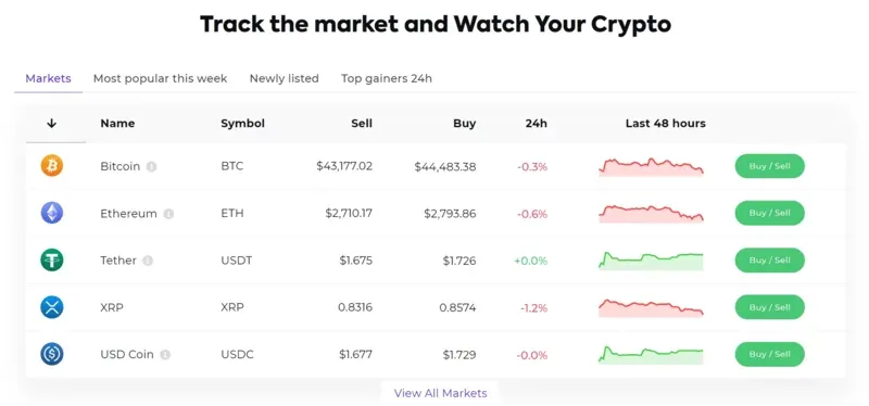 easy-crypto-otslezhivanie-kursov-kriptovalyut.webp