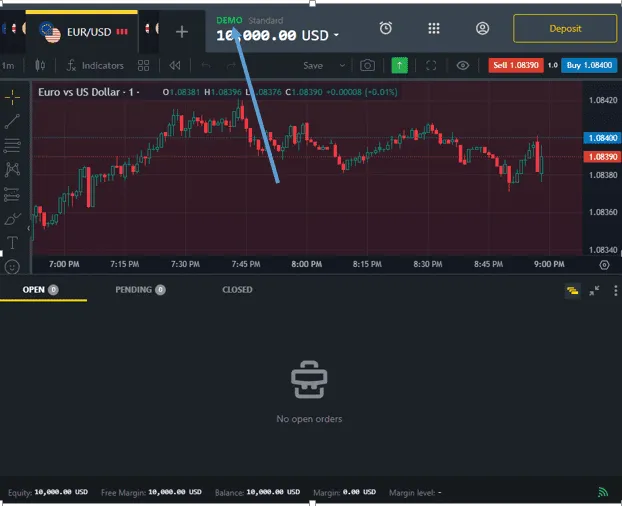 Start practicing using our demo account