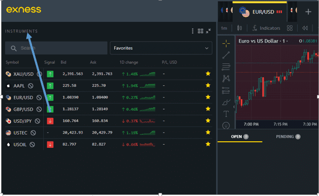 Tap any trading instrument to expand its chart