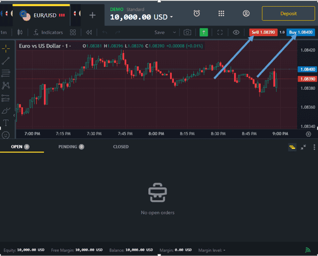 Tap Sell or Buy to open basic order settings, such as lot size