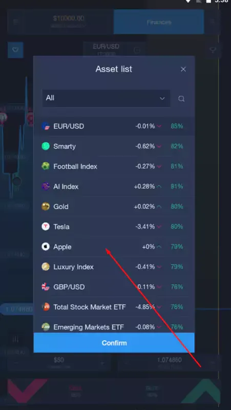 Expert Option demo assets Expert Option demo assets
